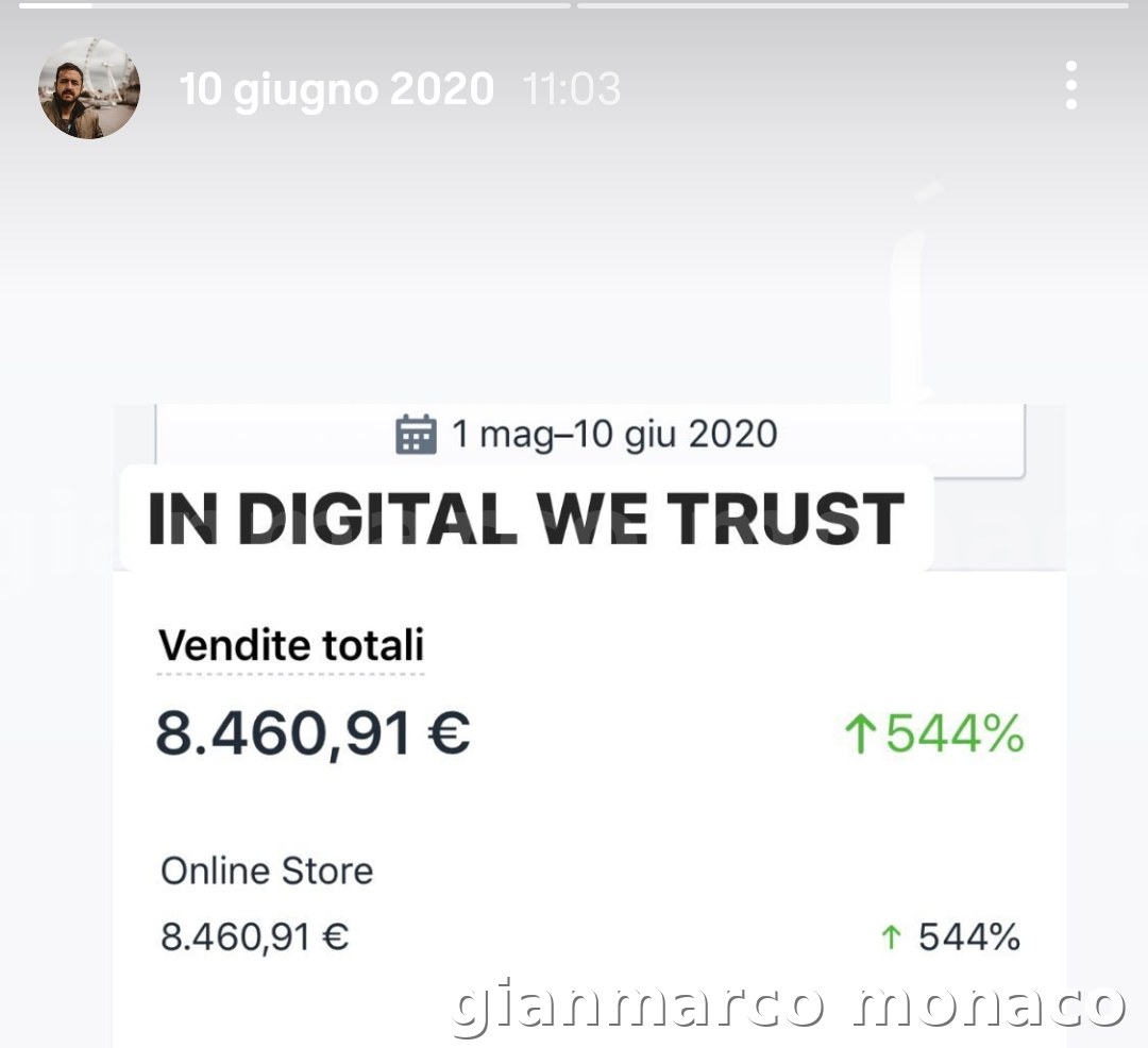 Vendite totali +544%